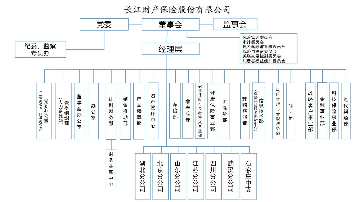 組織架構圖2024.jpg